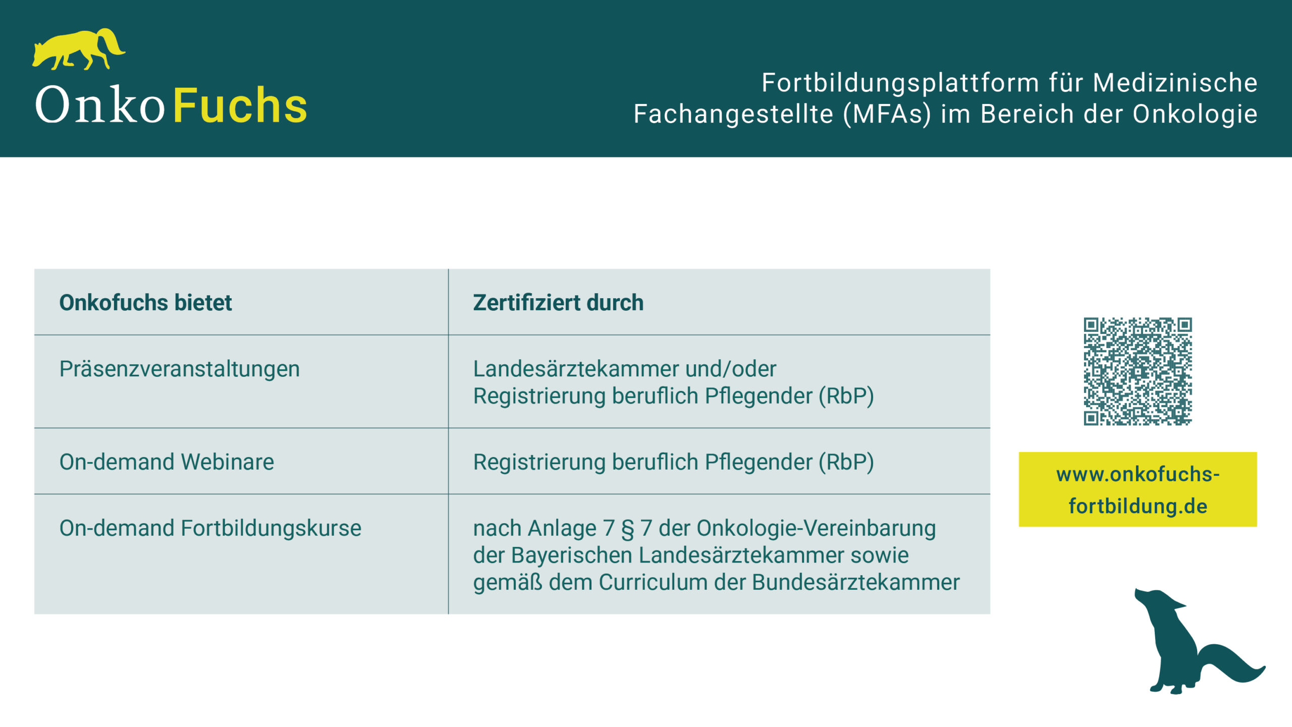 DGU_Slides_OnkoFuchs_260821_
