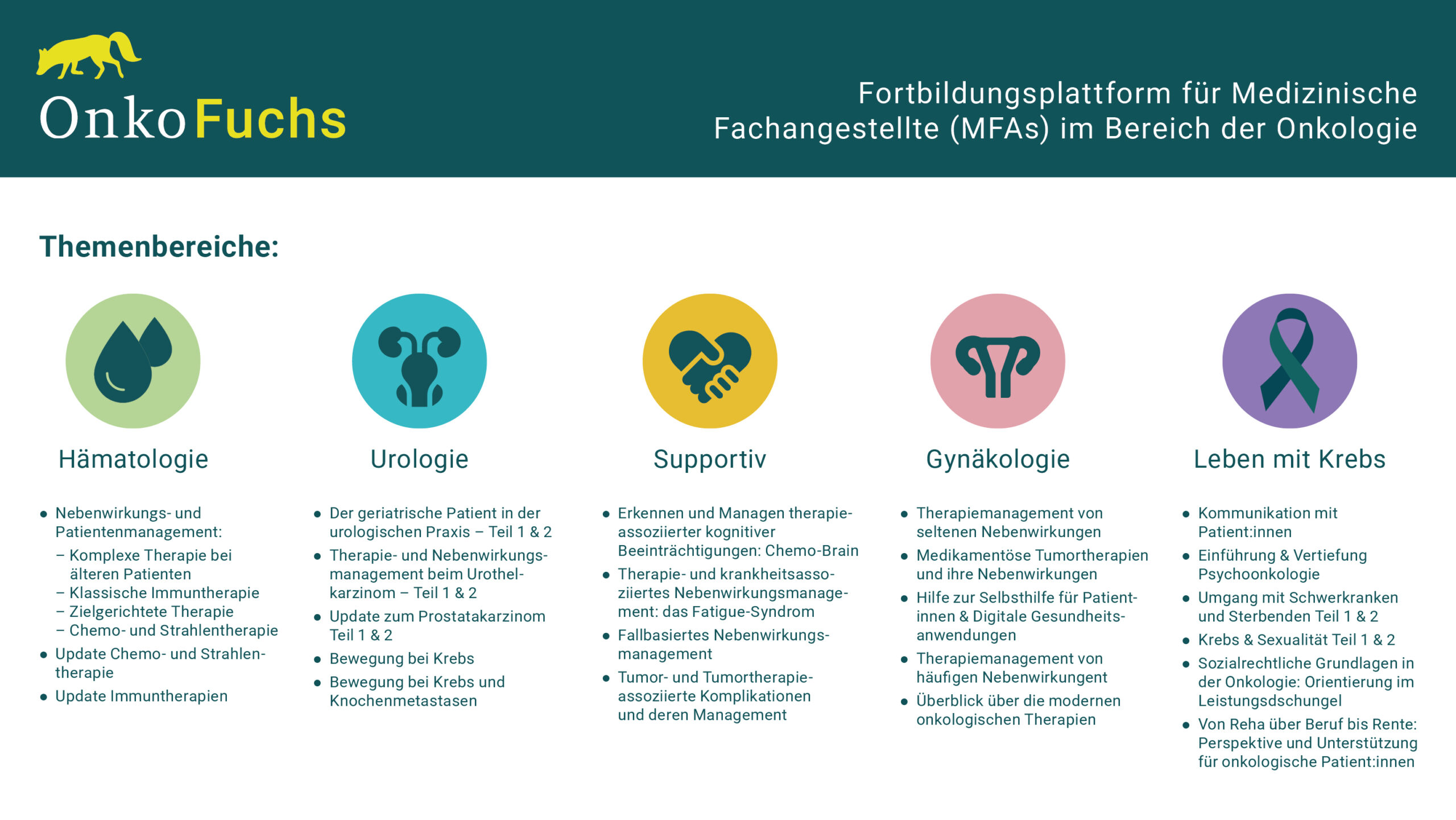 DGU_Slides_OnkoFuchs_260821_2