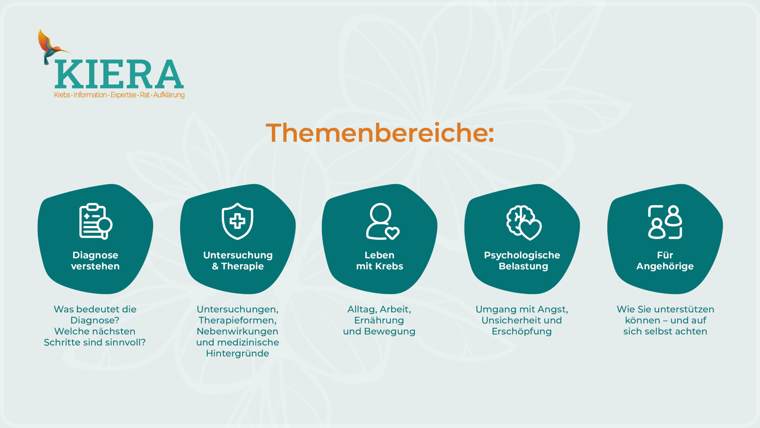DGU_Slides_KIERA_2609032